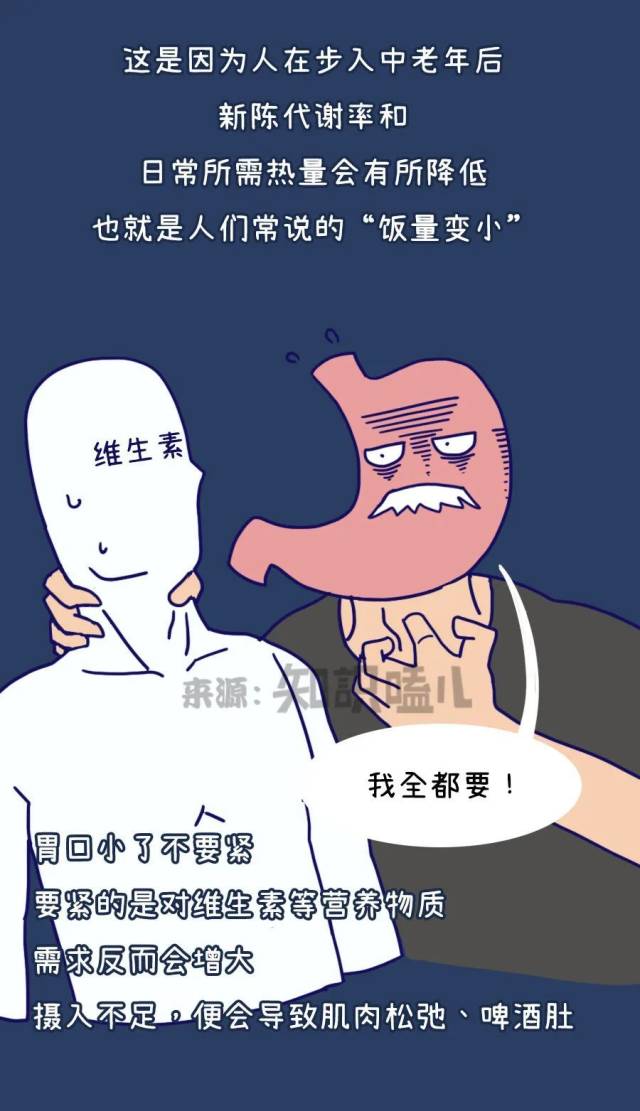 啤酒肚|听说“啤酒肚”的主谋不是啤酒？！