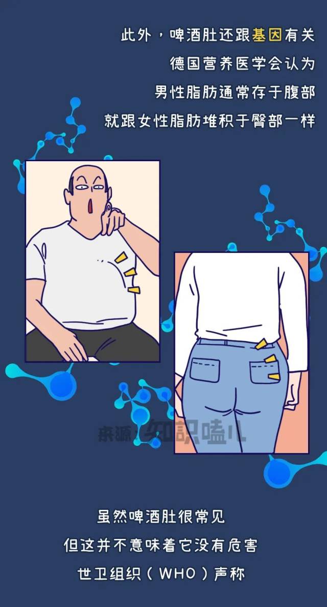 啤酒肚|听说“啤酒肚”的主谋不是啤酒？！