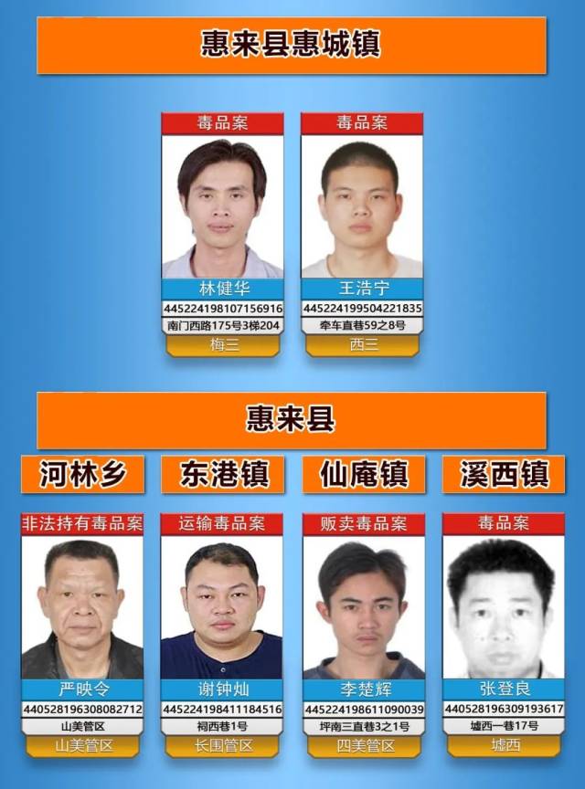 揭阳|悬赏通缉61人！