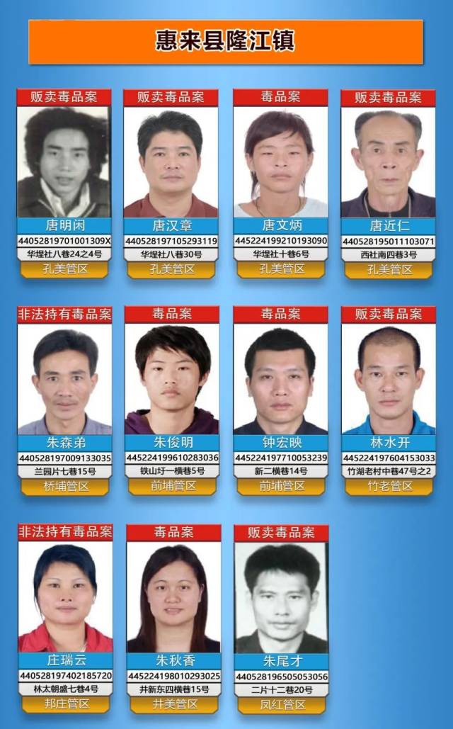 揭阳|悬赏通缉61人！