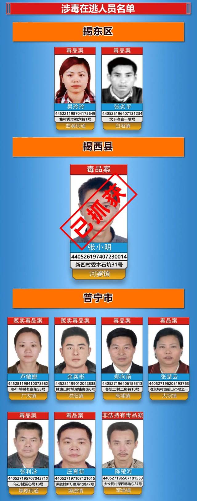 揭阳|悬赏通缉61人！