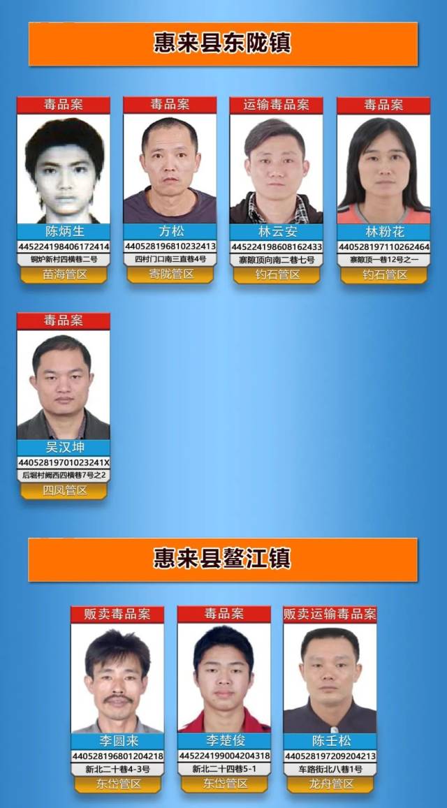 揭阳|悬赏通缉61人！