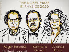 天体物理再赢一次：三位物理学家因“黑洞研究”获今年诺奖