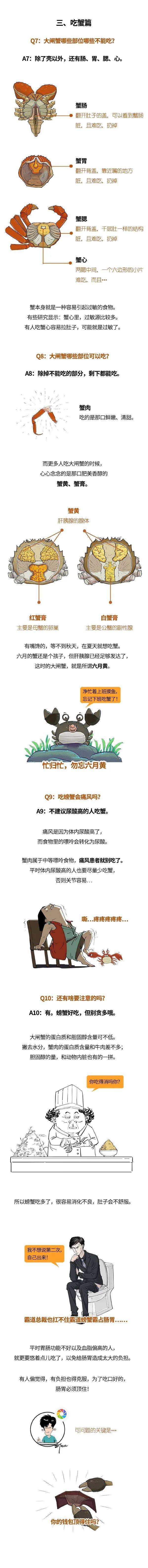 健康|买蟹做蟹吃蟹的10个问题，一次性告诉你答案