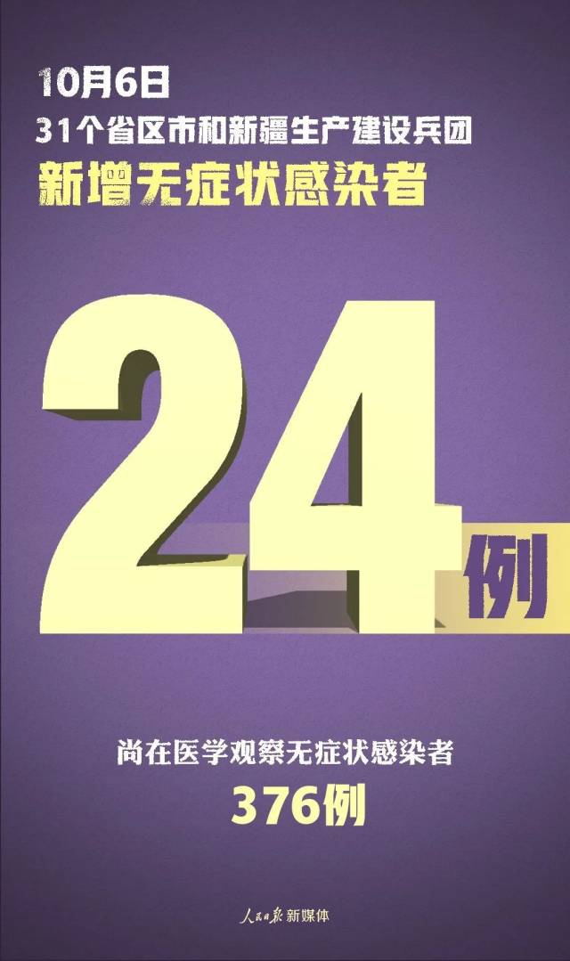 病例|不松懈!新增确诊病例7例,均为境外输入