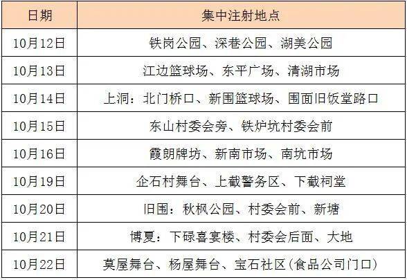 进行|我镇即将铺开秋季重大动物疫病防控工作