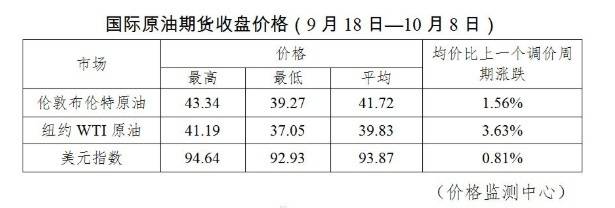 今日|大湾区科创大赛特约·南方+早班车 | 来穗人员注意！积分入户开始申报啦