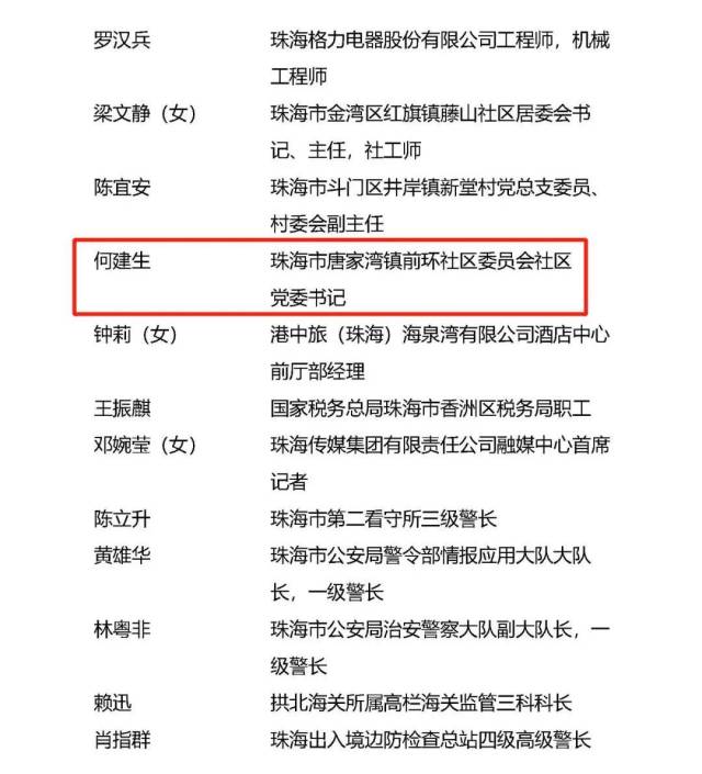 表彰|致敬！高新区这些人拟获广东抗击新冠肺炎疫情表彰！