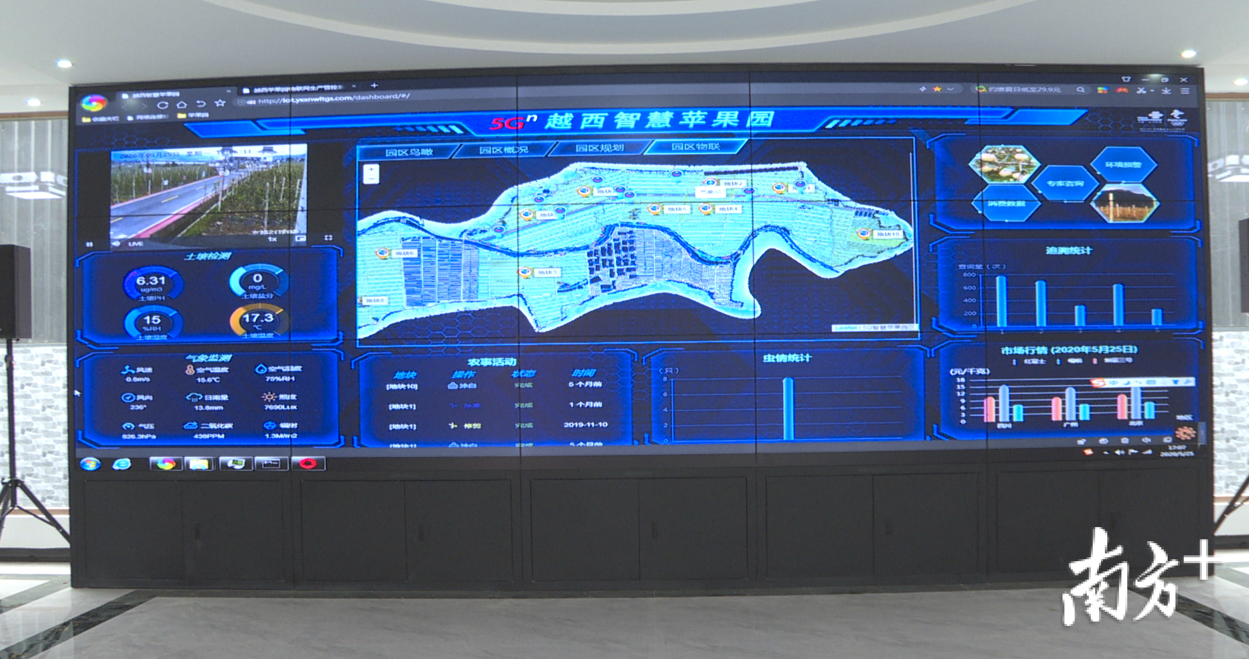苹果园引入5G技术，为苹果的种植养护提供科学的数据参考。越西县融媒体中心供图