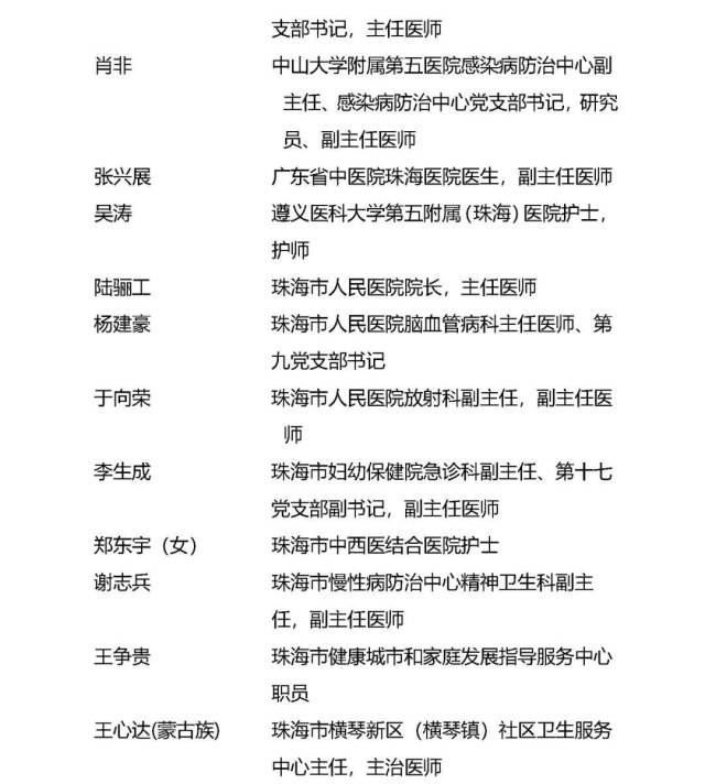 表彰|致敬！高新区这些人拟获广东抗击新冠肺炎疫情表彰！