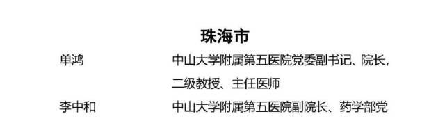 表彰|致敬！高新区这些人拟获广东抗击新冠肺炎疫情表彰！