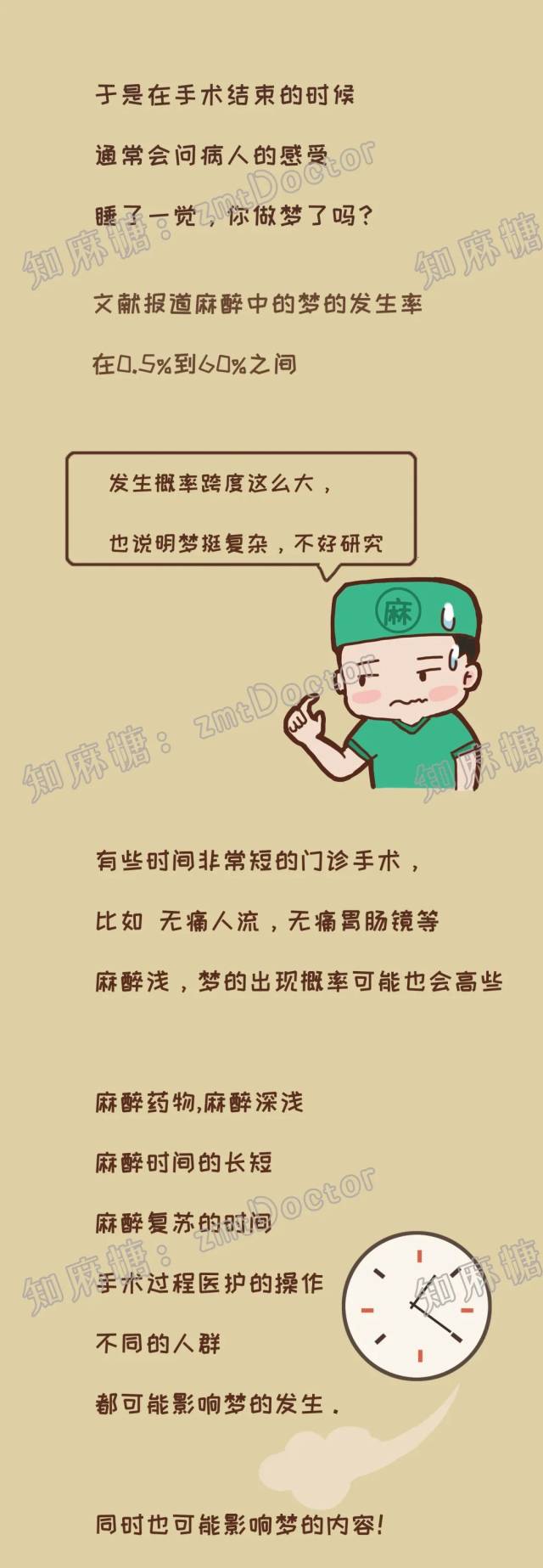 麻醉|好奇 | 躺在手术台上做梦,是什么体验?