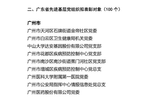 表彰|重磅 | 广东公示！广州这些集体、个人入选拟表彰名单！