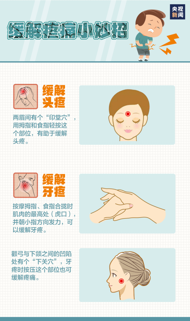 疾病|这些“疼”可能是病！千万别再忍