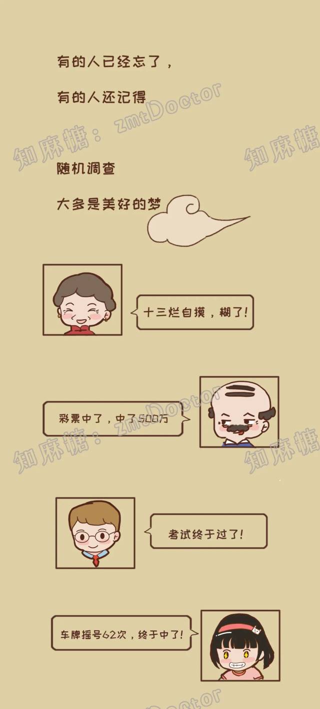 麻醉|好奇 | 躺在手术台上做梦,是什么体验?