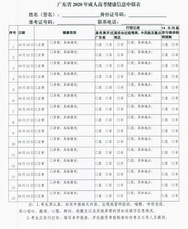 考生|速看！2020年成人高考温馨提醒