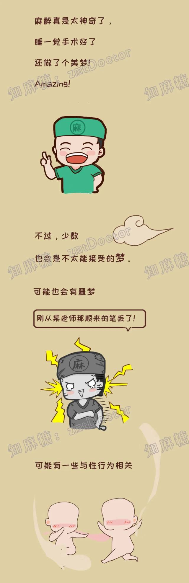 麻醉|好奇 | 躺在手术台上做梦,是什么体验?