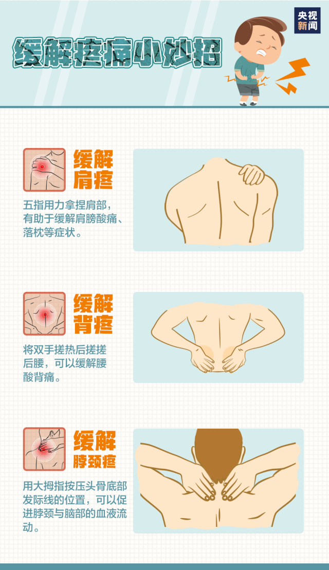 疾病|这些“疼”可能是病！千万别再忍