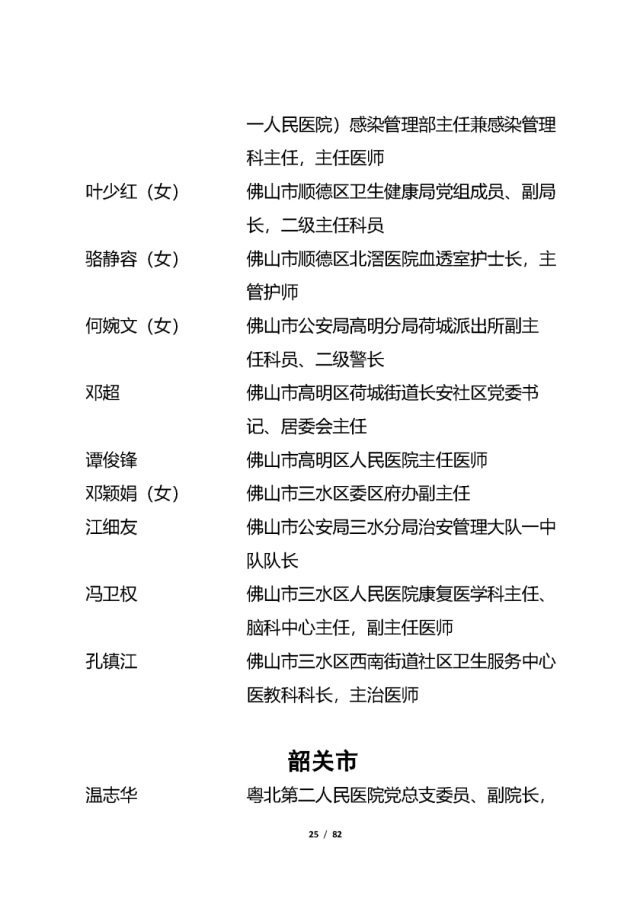 表彰|他们拟获全省表彰！