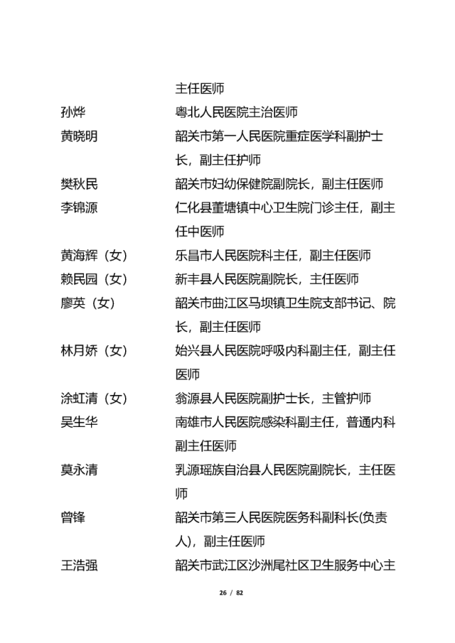 表彰|他们拟获全省表彰！