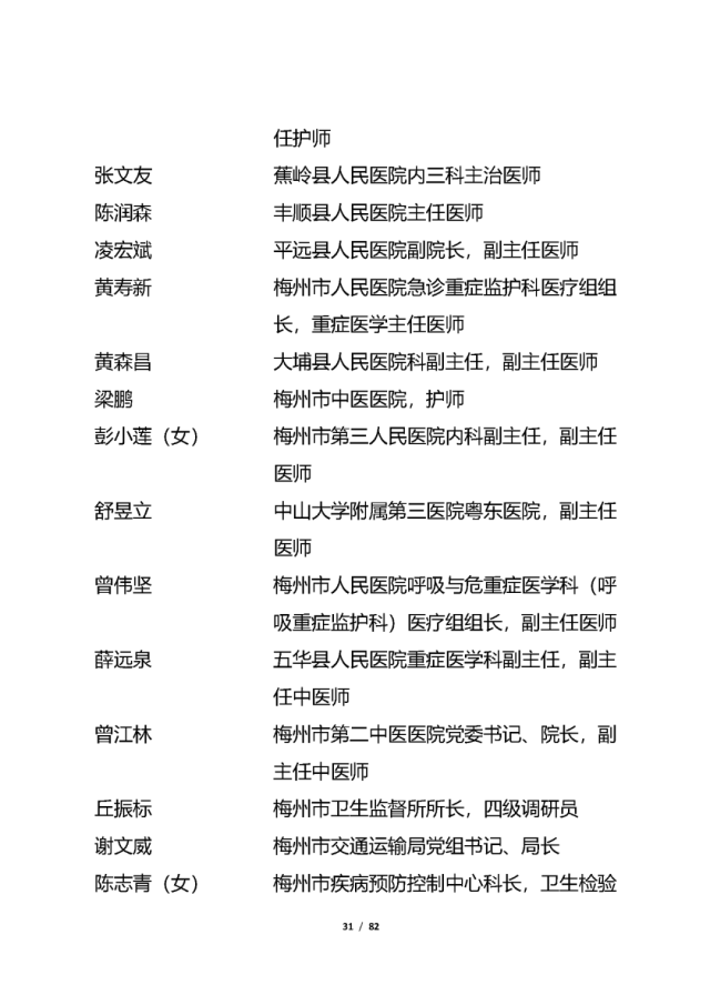 表彰|他们拟获全省表彰！