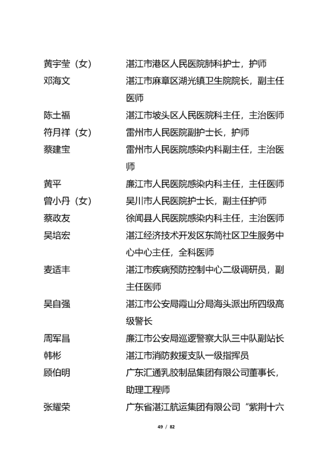 表彰|他们拟获全省表彰！