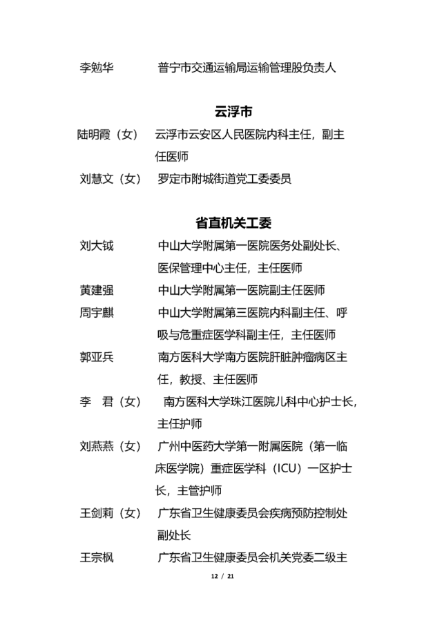 表彰|他们拟获全省表彰！