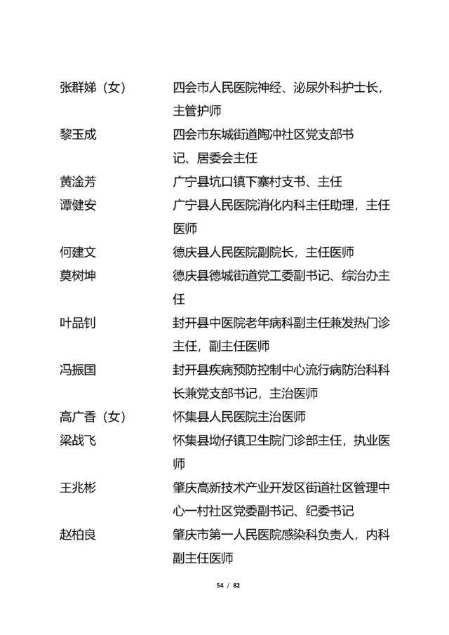 表彰|他们拟获全省表彰！