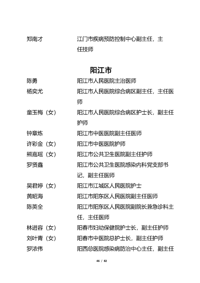 表彰|他们拟获全省表彰！