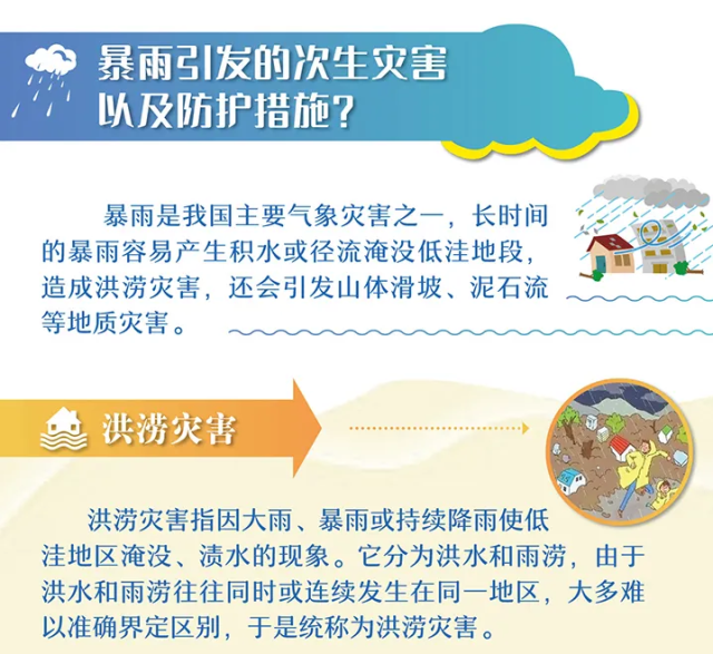 台风|两天生成两个台风！东莞明天或迎来暴雨+大风！