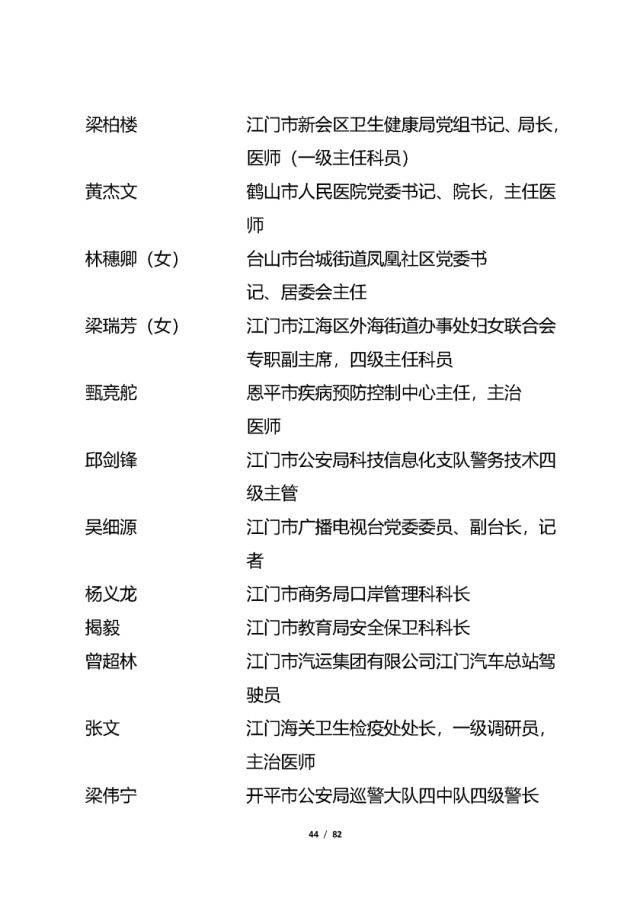 表彰|他们拟获全省表彰！