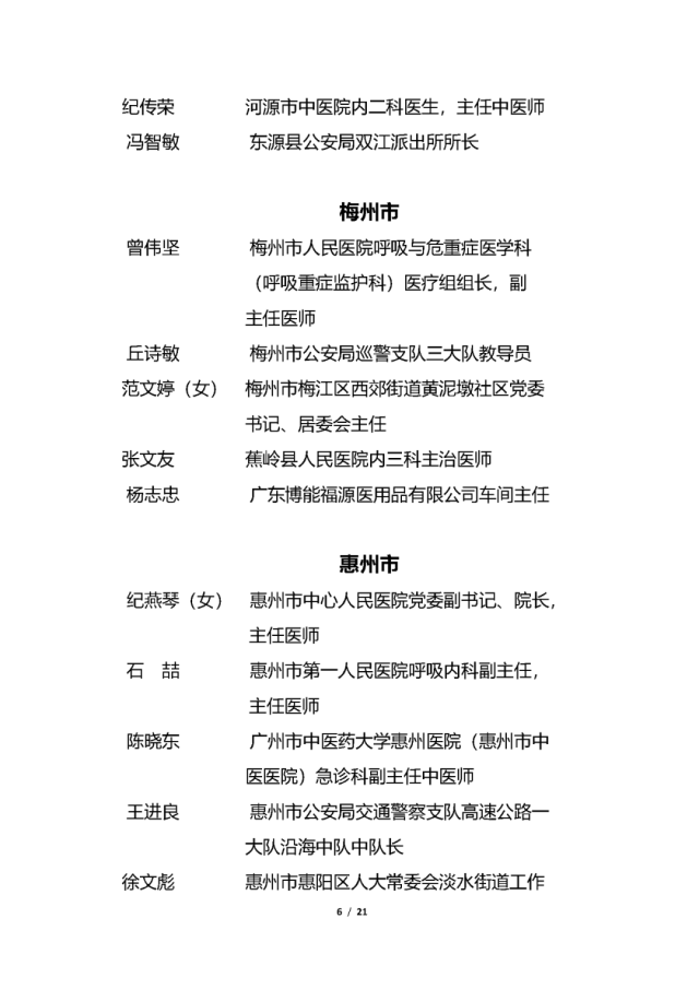 表彰|他们拟获全省表彰！