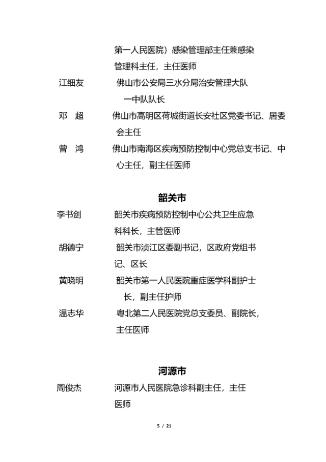 表彰|他们拟获全省表彰！