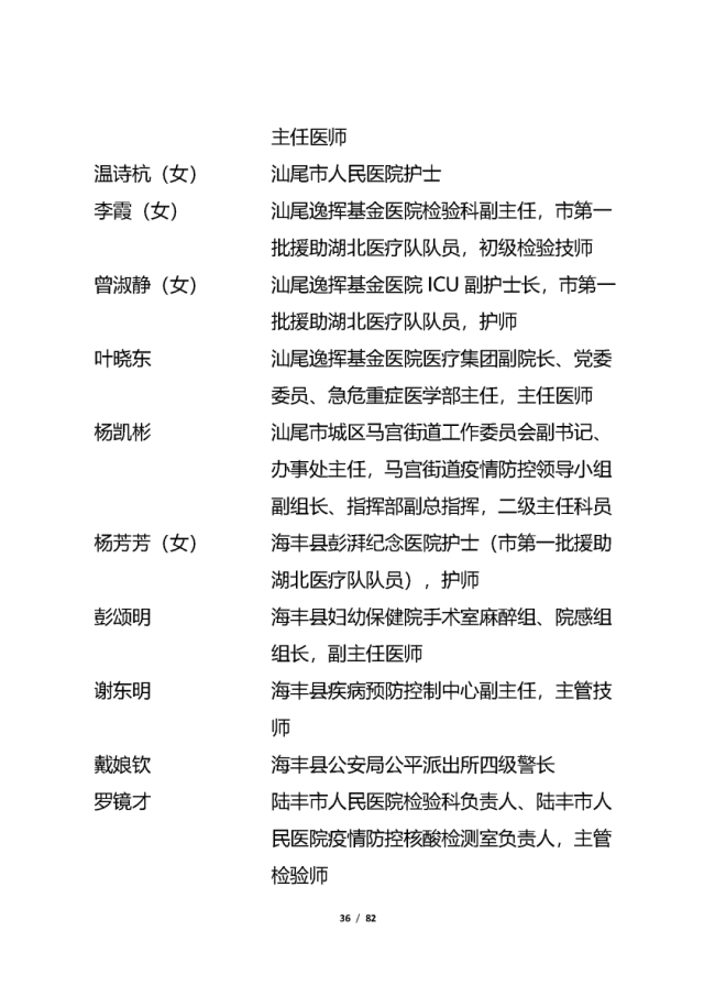 表彰|他们拟获全省表彰！