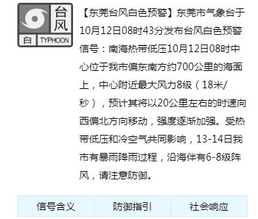 台风|两天生成两个台风！东莞明天或迎来暴雨+大风！