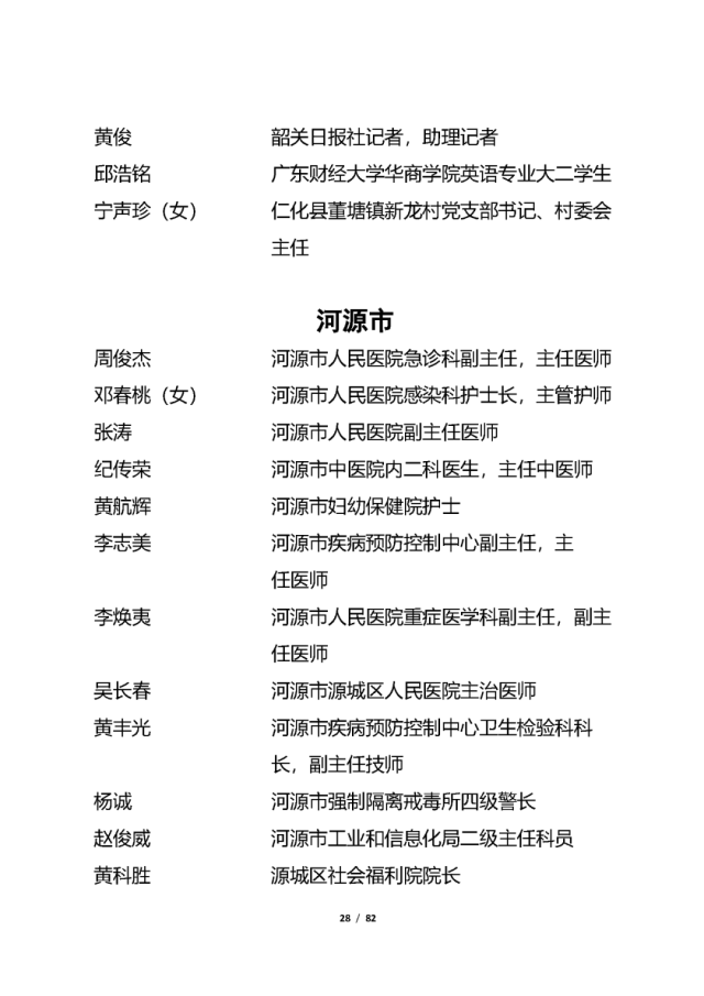 表彰|他们拟获全省表彰！