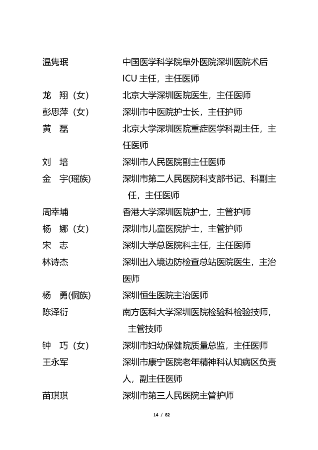 表彰|他们拟获全省表彰！