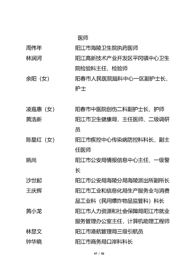 表彰|他们拟获全省表彰！