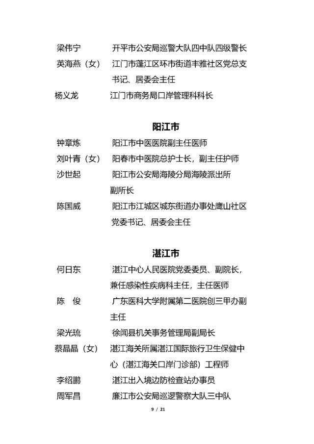 表彰|他们拟获全省表彰！