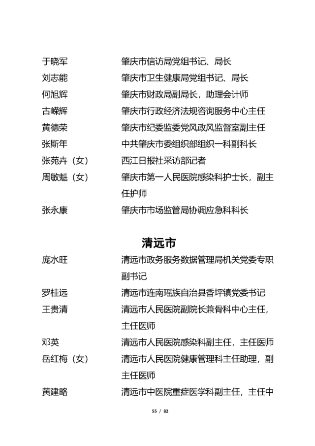 表彰|他们拟获全省表彰！