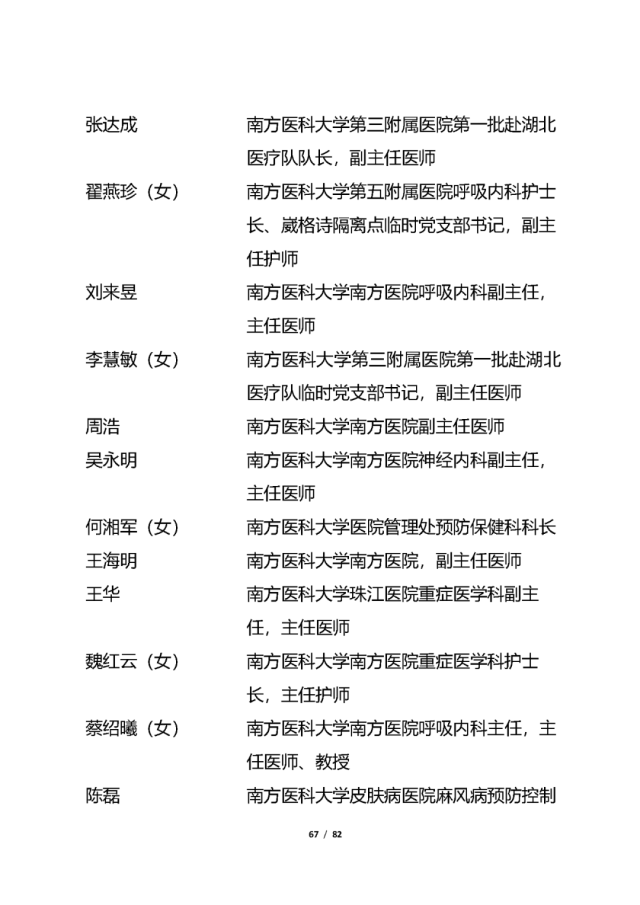 表彰|他们拟获全省表彰！