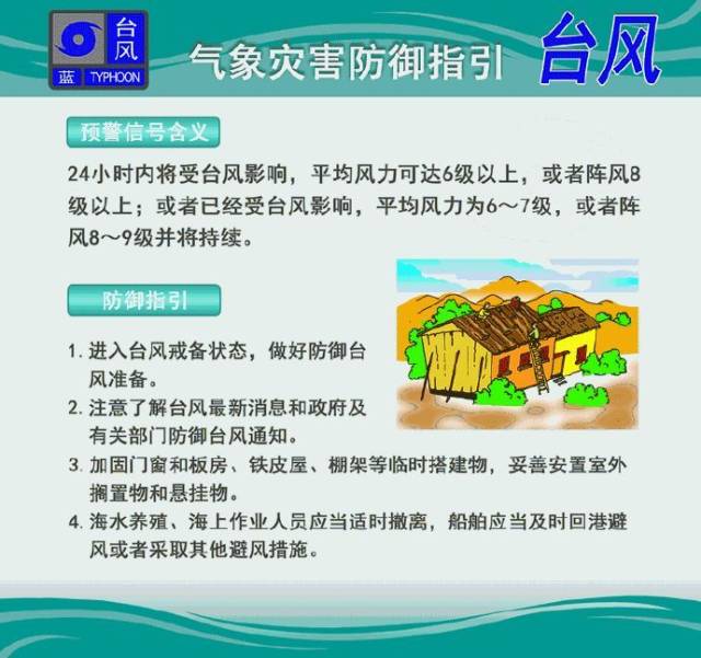 台风|预警升级！台风“浪卡”逼近，中山或有大暴雨