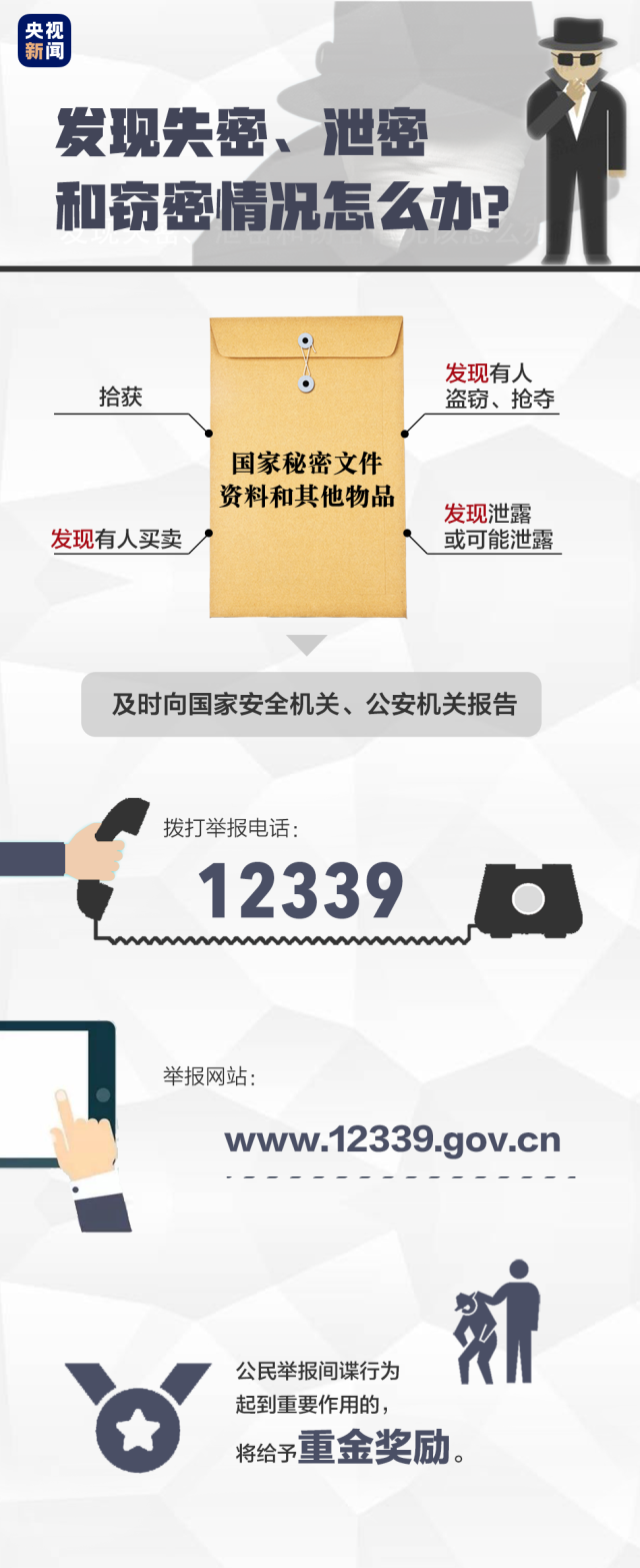 间谍|一组图，教你反间谍