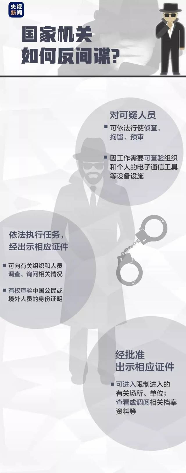 间谍|生活中，遇到间谍该怎样应对？