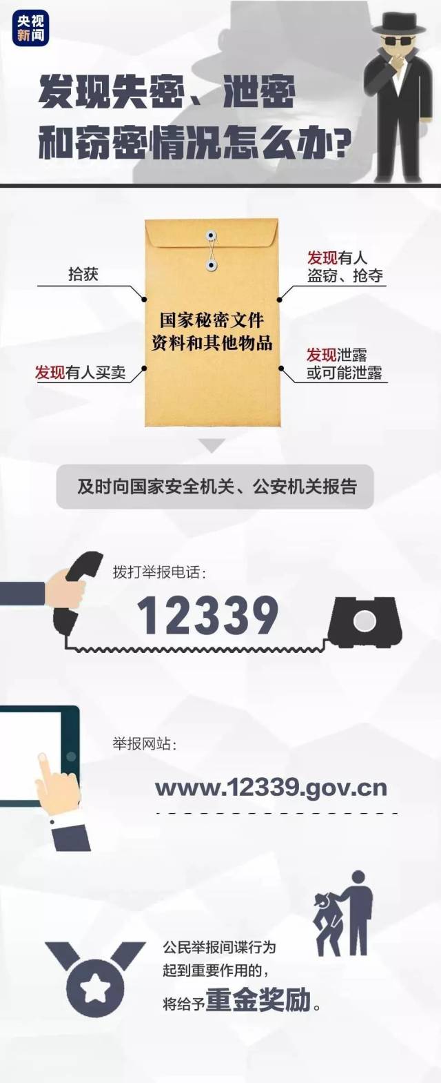 间谍|生活中，遇到间谍该怎样应对？