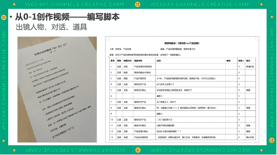 视频|如何玩转短视频？这场有广东扶友分享的培训会干货满满！