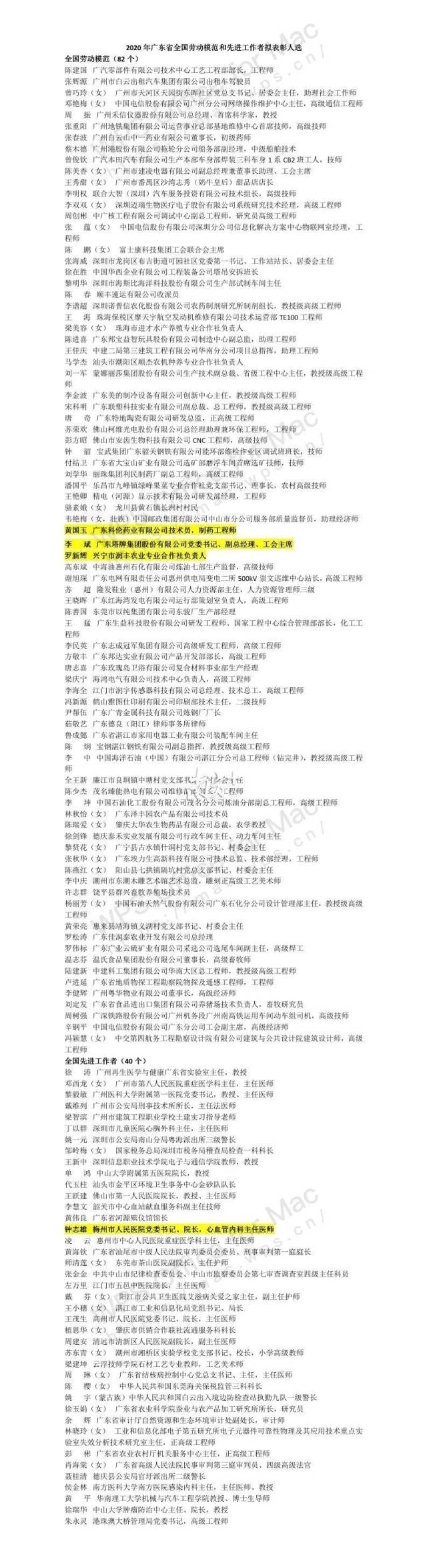 全国|【公示】梅州4人入选！2020年广东省全国劳动模范和先进工作者拟表彰人选公示