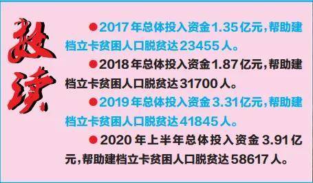 温氏|决战决胜脱贫攻坚特刊? | 温氏股份：精准施策筑根基 敢向贫困要幸福