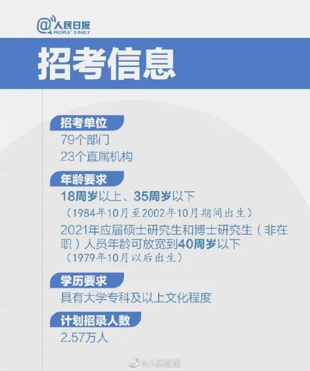 公务员|国考今起报名，超全报考指南来了！顺德及周边有这些职位→