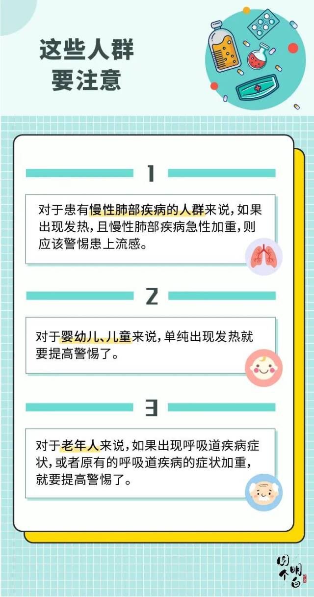 新闻网|又到流感高发季，了解这些知识让你远离它